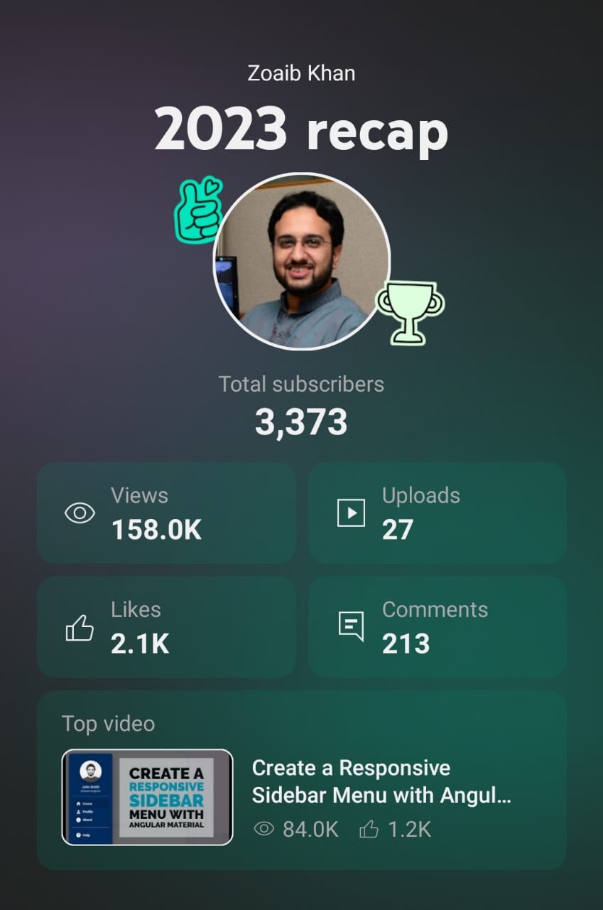 Zoaib Khan's youtube analytics for 2023
