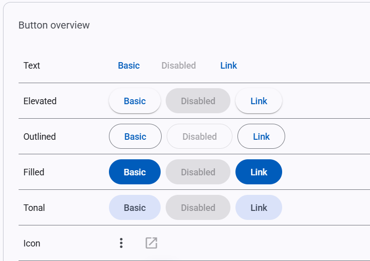 Basic Material Buttons